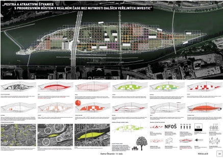 Proposal for the utilization and development of the Štvanice Island area in Prague - competition results - 3rd prize: Ondřej Chybík, Michal Krištof, Josef Chybík