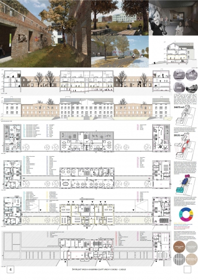 Špitálský vrch a kasárna Zlatý vrch v Chebu – výsledky soutěže - 3. cena: Ing.arch Jan Trávníček, Ing.arch. Josef Kubát, Bc. Romana Bedrunková, Bc. Matúš Kaboš