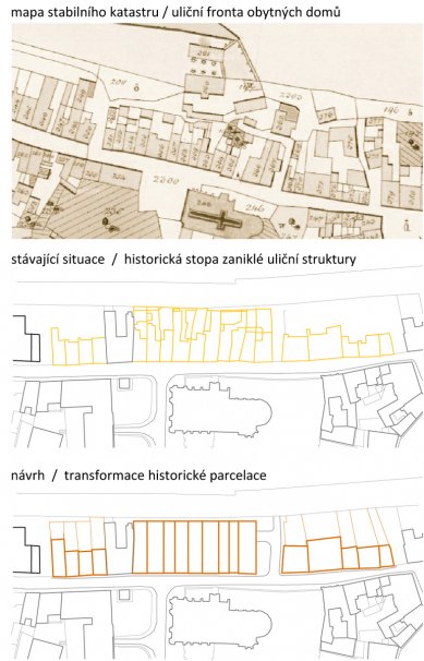 Ještěd in the Cage 11 - nomination - Jiří Gulbis (1st year master's) - Sports Hall Roudnice nad Labem