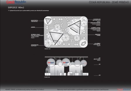 New exhibitions of the CzechTourism agency - competition results - foto: 1. cena: Roháč Stratil s.r.o.