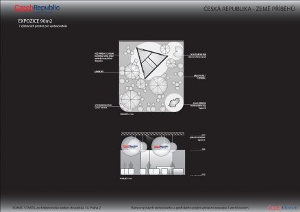 New exhibitions of the CzechTourism agency - competition results - foto: 1. cena: Roháč Stratil s.r.o.