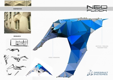 Výsledky designérské soutěže Dassault Systèmes Design Challenge - 1. místo: Tomas Jankauskas (Litva) - „asistent rozšířené reality“ Neo Flock