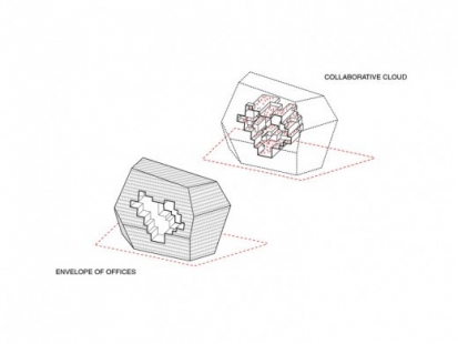 Nové sídlo nakladatelství Springer v Berlíně - soutěžní projekty - foto: Proposal from Büro-OS. Image Courtesy of Axel Springer SE