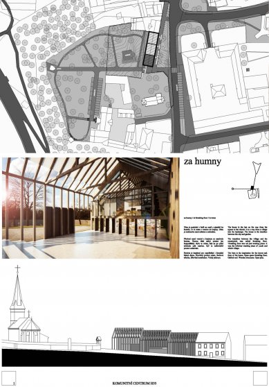 Komunitní centrum Hloubětínská 55 - výsledky soutěže - 1. cena – návrh č. 13 - foto: Ing. arch. Zbyněk Ryška, Ing. arch. Aleš Břečka – Brno, Kolín / Česká republika