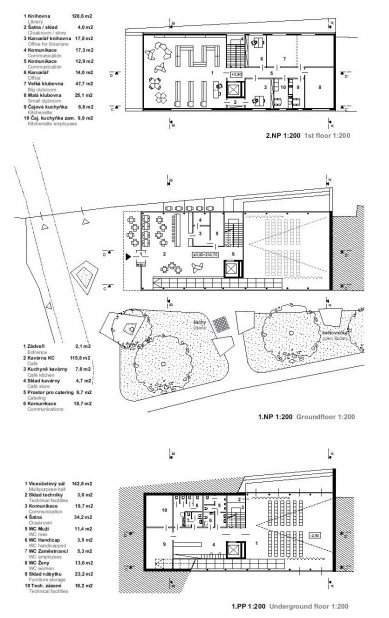 Komunitní centrum Hloubětínská 55 - výsledky soutěže - 2. cena – návrh č. 23 - foto: x architekten – Arch. Dipl.-Ing. Bettina Brunner, Arch. Dipl.-Ing. Rainer Kašik, Ing. arch. Táňa Sojáková, Dipl.-Ing. Korbinian Lechner – Vídeň / Rakousko