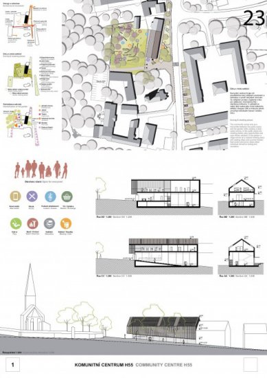 Community Center Hloubětínská 55 - competition results - 2. price – proposal no. 23 - foto: x architekten – Arch. Dipl.-Ing. Bettina Brunner, Arch. Dipl.-Ing. Rainer Kašik, Ing. arch. Táňa Sojáková, Dipl.-Ing. Korbinian Lechner – Vídeň / Rakousko