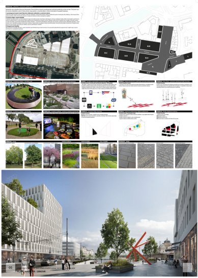 Results of the "Plzeň, Americká - Sirková" competition - 2. price: 150,000 CZK - foto: autorský tým: Ing. arch. Pavel Buryška, Bc. Zdeňka Havlová, Ing. arch. Robert Jelínek, Ing. akad. arch. Václav Králíček, Ing. arch. Barbora Mikitová