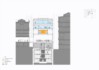 Expansion of the British Museum in London by Richard Rogers - <translation>Cut</translation> - foto: Rogers Stirk Harbour + Partners 