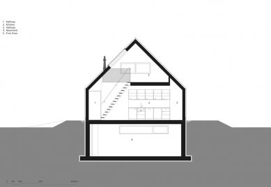 Prázdninový dům na ostrově Texel od Benthem Crouwel - Řez - foto: Benthem Crouwel Architects