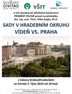 Jiří Kupka: Sady v hradebním okruhu - Vídeň vs. Praha