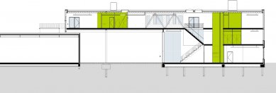 KCAP Architects&Planners: dostavba Farelcollege v Ridderkerku - Řez