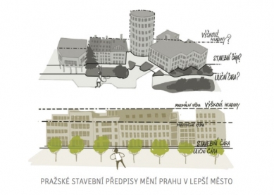 Pražské Stavební Předpisy - otevřený dopis