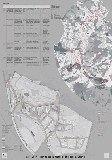 Revitalization of the Historical Center of Orlová - Competition Results - 3. prize - proposal no. 8