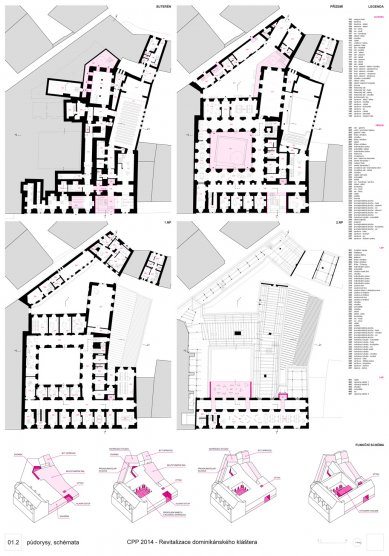 Revitalizace dominikánského kláštera v Chebu - výsledky soutěže - 1. cena – návrh č. 14 - foto: Atelier Brandštetr s.r.o.
