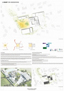 New School Chýně - Competition Results - 1. price / Atelier CMJN - François Lepeytre, Gaël Brulé; collaboration: Hector Hernandez