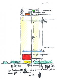 Sídlo banky Intesa Sanpaolo v Turíně od Renzo Piana - Skica - foto: RPBW