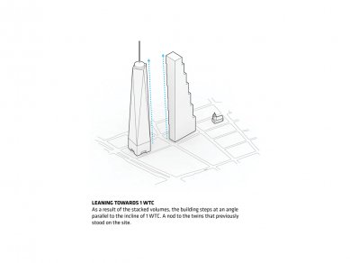 Projekt mrakodrapu 2 WTC v New Yorku od BIG - foto: BIG