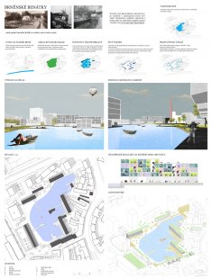 Letošní architektonická soutěž KOMA MODULAR má své vítěze - 3. místo - (autoři: Bc. Kryštof Foltýn, Bc. Jaroslav Matoušek)