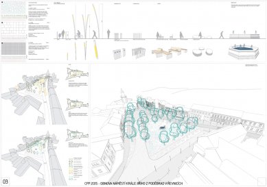 Obnova náměstí krále Jiřího z Poděbrad v Řevnicích - výsledky soutěže - 1. cena, soutěžní návrh č. 13 - foto: Ing. arch. Šimon Vojtík, Ing. arch. Michal Petr, Ing. arch. Jana Urbanová