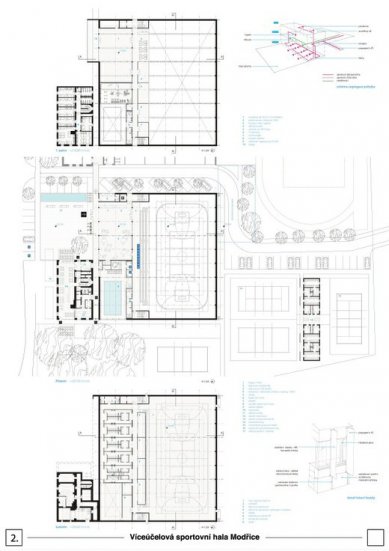 Multi-purpose sports hall Modřice - competition results - 2nd prize - foto: GRIDO, ARCHITEKTURA A DESIGN, S.R.O.