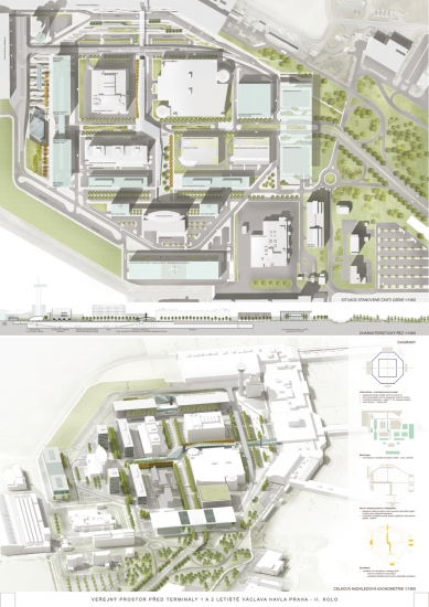 Space in front of terminals 1 and 2 of Václav Havel Airport Prague - competition results - 3. increased price - foto: CMC architects – Atelier DUA – Jan Mužík