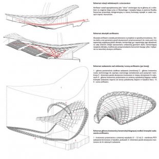 Nové zastřešení letního kina ve Štětíně od Flanagan Lawrence - foto: Flanagan Lawrence Architects