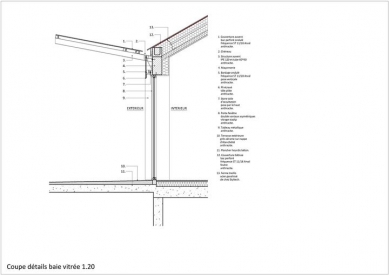 Family house in Saint Sauveur by Laurence Chéret - foto: Hors-Champs