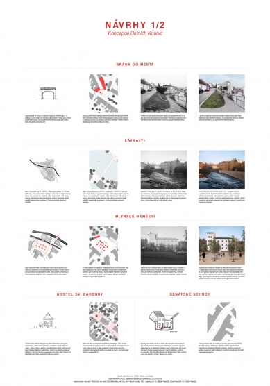 X. Bohuslav Fuchs Award - winning projects - Strategy for Dolní Kounice - foto: Bc. Daniel Struhařík, Bc. Štěpán Vašut, Bc. Ondrej Palenčar