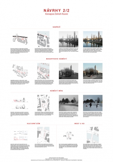X. Bohuslav Fuchs Award - winning projects - Strategies for Dolní Kounice - foto: Bc. Daniel Struhařík, Bc. Štěpán Vašut, Bc. Ondrej Palenčar