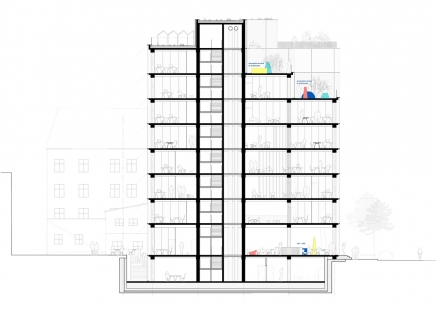 New Town Hall for Prague 7 - competition results - 2nd place - foto: Anne-Sereine Tremblay, Jan Kudlička