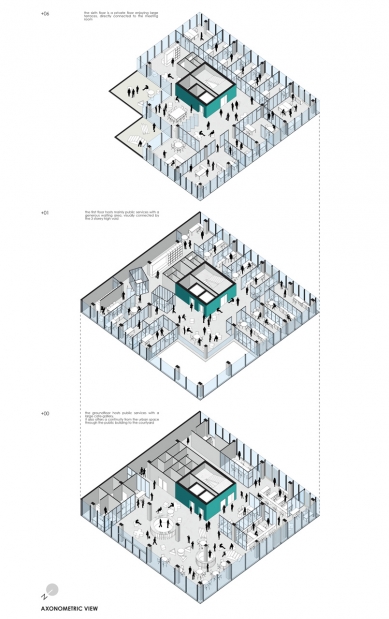 New Town Hall for Prague 7 - competition results - 2nd place - foto: Anne-Sereine Tremblay, Jan Kudlička