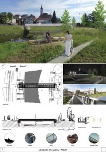 Lávka přes řeku Lubinu v Příboře - výsledky soutěže - Odměna - foto: MgA. Vít Šimek, Ing. arch. Jiří Ksandr, Ing. Martin Fryš, Ing. arch. Tomáš Madro, Ing. arch. Darina Bartková, Ing. arch. Martina Kubešová