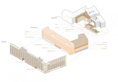 Projekt rozšíření ministerstva zahraničních věcí v Berlíně od harris + kurrle - Odměna - foto: kleyer.koblitz.letzel.freivogel