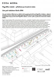 Léto pod Viaduktem - slavnostní zahájení