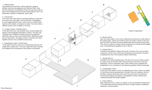 CMC architects progressed to the finals of the Tri An Monument competition - Jordan Hines | Informal Office, llc