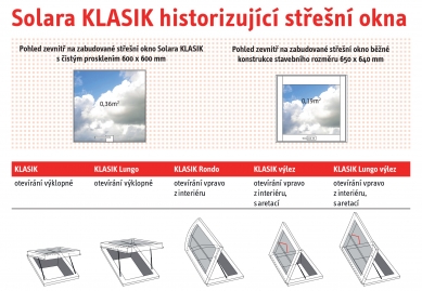 Unique design of the roof window - almost double the illumination of the historic attic - Solara KLASIK, visualization of types