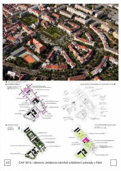 Obnova Jiráskova nám. a klášterní zahrady v Plzni - výsledky soutěže - 2. cena - foto: Zábran Nová architekti