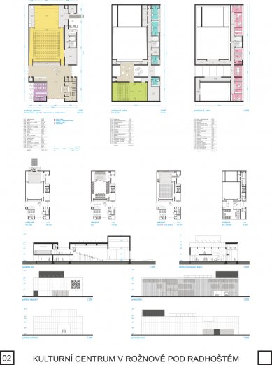 Results of the competition: Cultural Center in Rožnov pod Radhoštěm - 2nd prize - Ing. arch. Jan Lefner, Ing. arch. Adam Weczerek