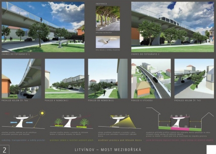 Solution for the bridge over Mezibořská Street in Litvínov - competition results - Reward - foto: Akad.arch. Ing.arch. Libor Kábrt, Ing.arch. Gabriela Elichová, Ing.arch. Martin Elich