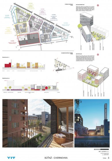 Cvernovka - results of the international architectural-urban competition - 2nd place - foto: A69 – architekti