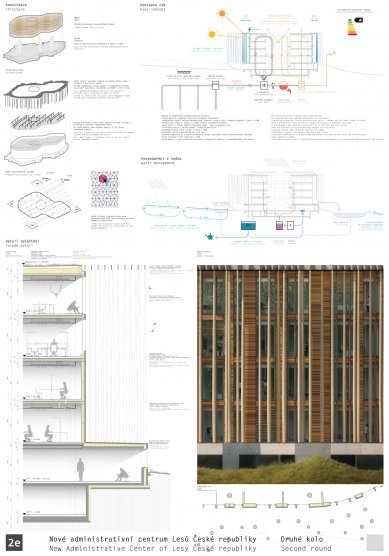 Nové administrativní centrum Lesů ČR - výsledky soutěže - 3. cena - foto: DAM architekti s. r. o.