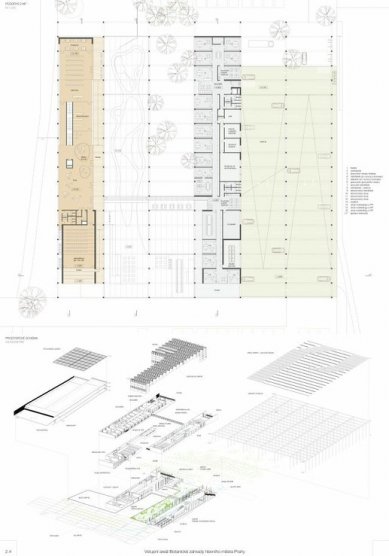 Entrance area of the Botanical Garden of the Capital City of Prague - competition results - 2nd prize - foto: D3A