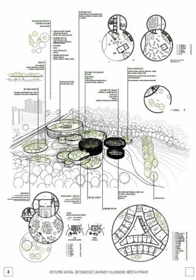 Vstupní areál Botanické zahrady hlavního města Prahy - výsledky soutěže - Odměna - foto: A69 - architekti