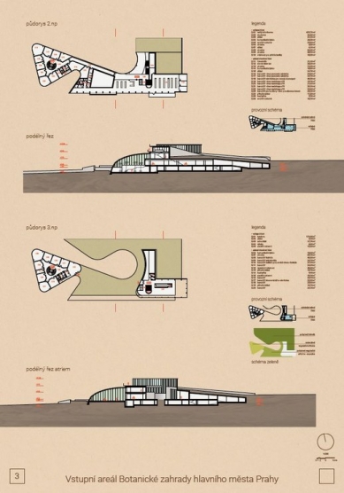 Entrance area of the Botanical Garden of the Capital City of Prague - competition results - Reward - foto: Architektonická kancelář Ing. arch. Radko Květ