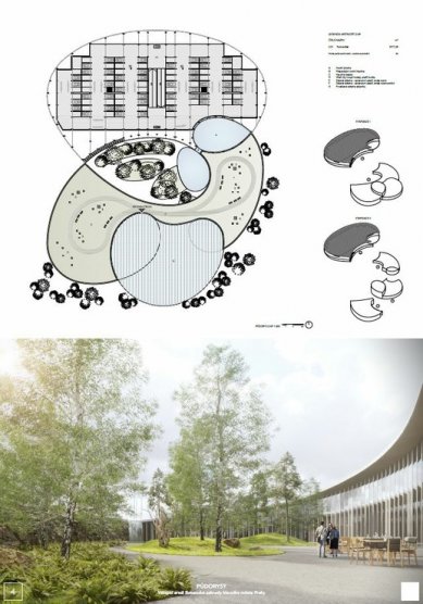 Entrance area of the Botanical Garden of the Capital City of Prague - competition results - 1. price - foto: Fránek architects