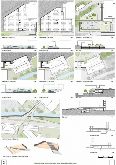 Parking garage, footbridge, and landscaping of the Liberec Region headquarters - competition results - Reward - foto: MS plan