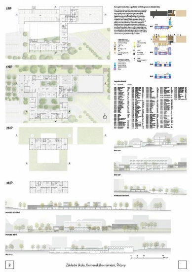 Elementary School Komenského Square in Říčany - competition results - Reward - foto: SOA architekti