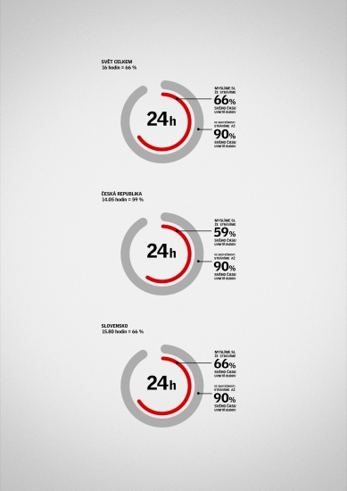 For a healthier future, it is necessary to change the approach to modern construction