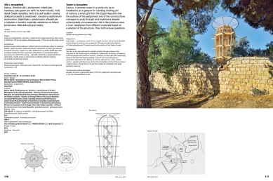 Vyšla ročenka Česká architektura 2016-2017 pod vedením M.Steinbachové