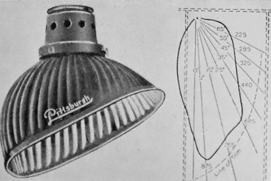 Le Corbusier: A Decisive Moment in Architecture - <translation>Lighting fixture</translation>